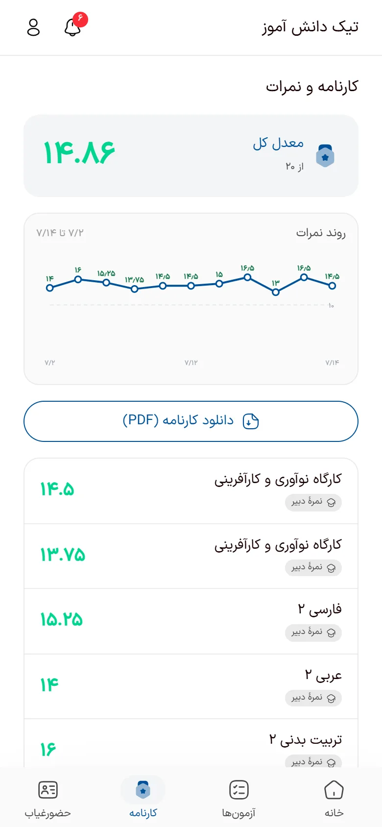 کارنامهٔ دانش‌آموز در اپ