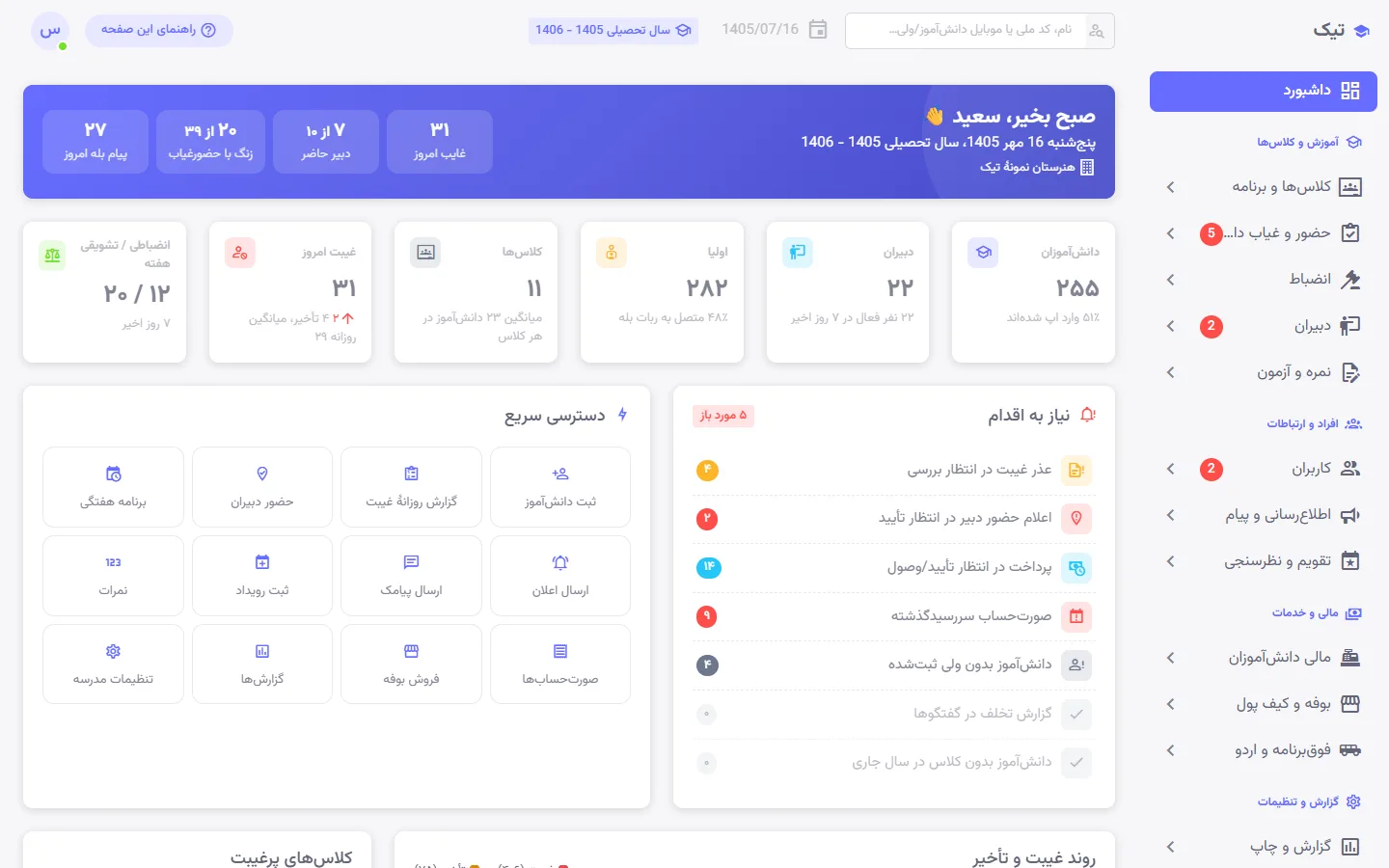 داشبورد مدیر در پنل تیک با شاخصهای حضور، نمودار غیبت و دبیران حاضر امروز