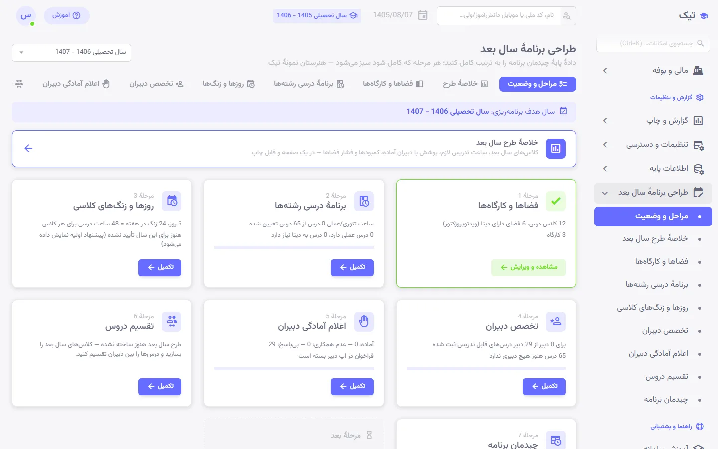 صفحهٔ مراحل طراحی برنامهٔ سال بعد در پنل تیک با وضعیت هر مرحله
